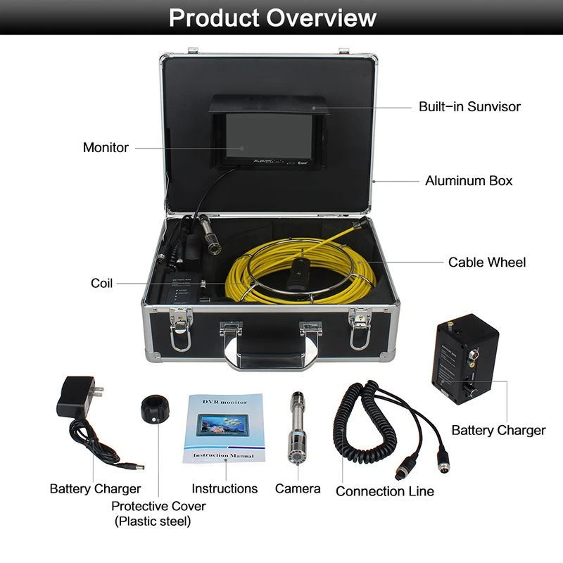 Pipeline inspection camera-6 Pipeline inspection camera-6